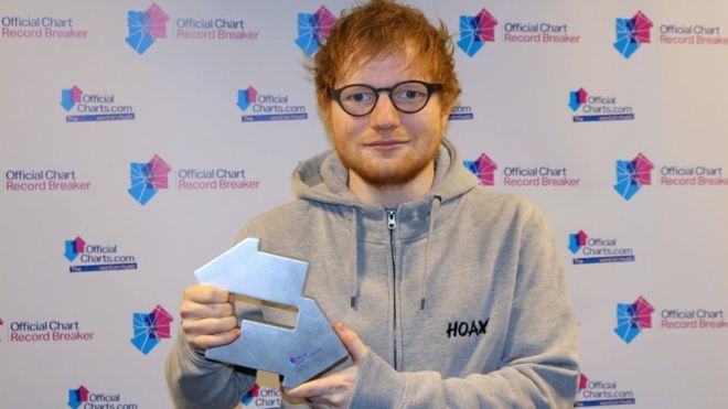Ed Sheeran takes top two chart positions